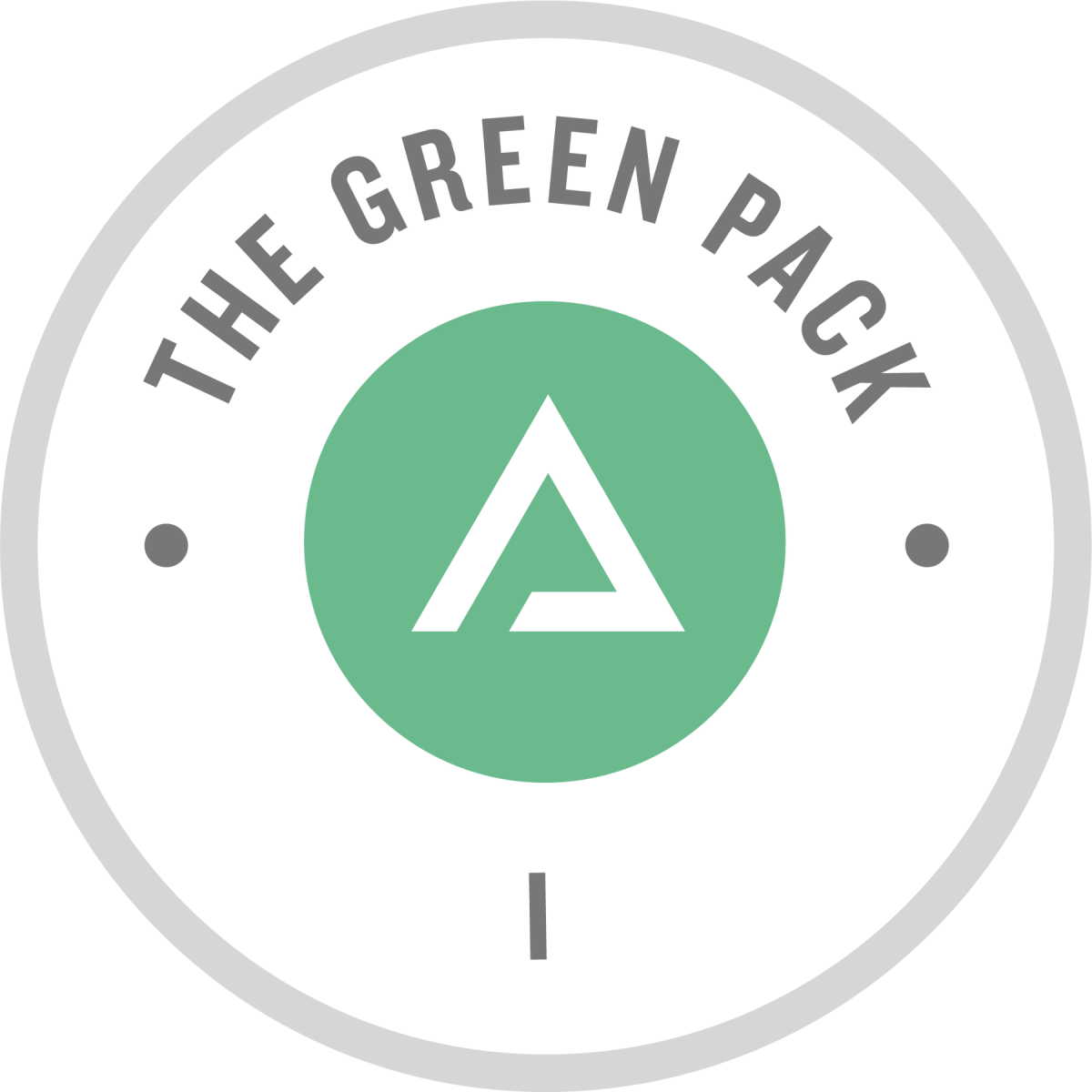 富士胶片预设:绿色套装I-The Archetype Process – The Green Pack I